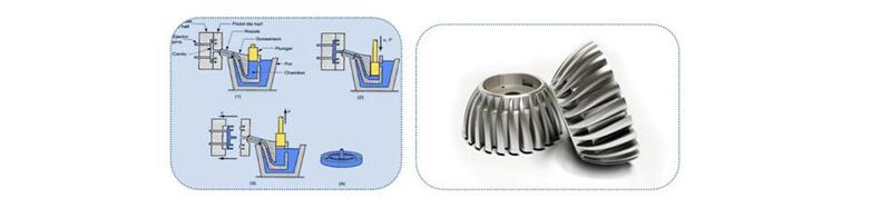 200w led high bay lights price 200w led high bay lights price