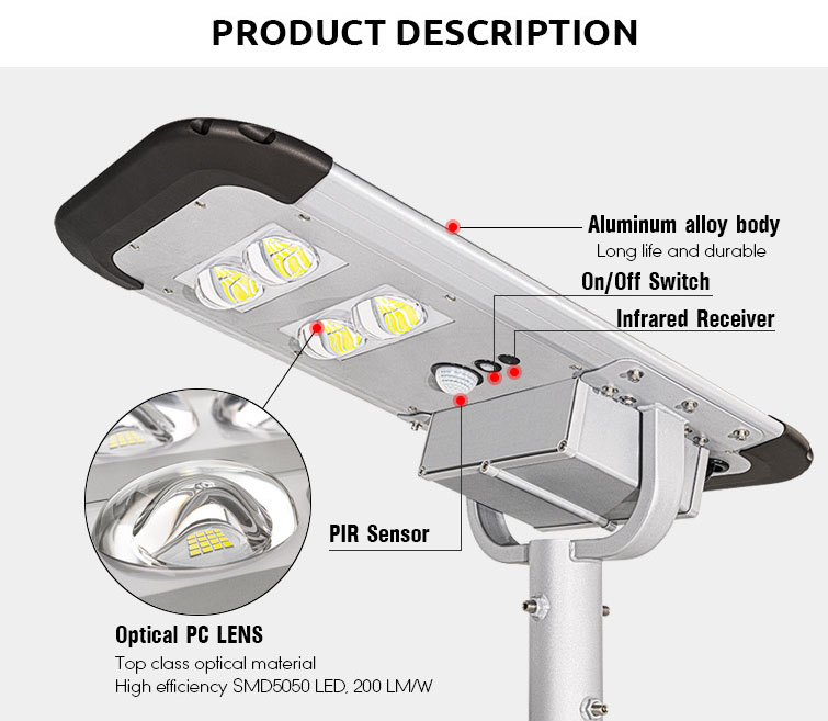 40 watt solar street light product detail