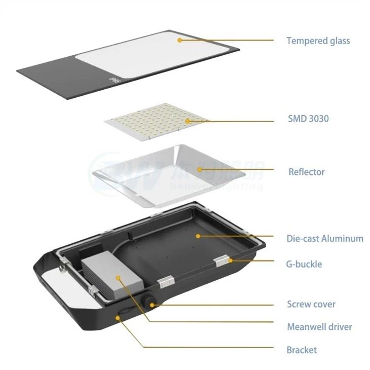 50w Led Floodlight With Sensor