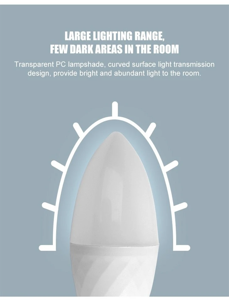 E14 LED Night Light Bulbs