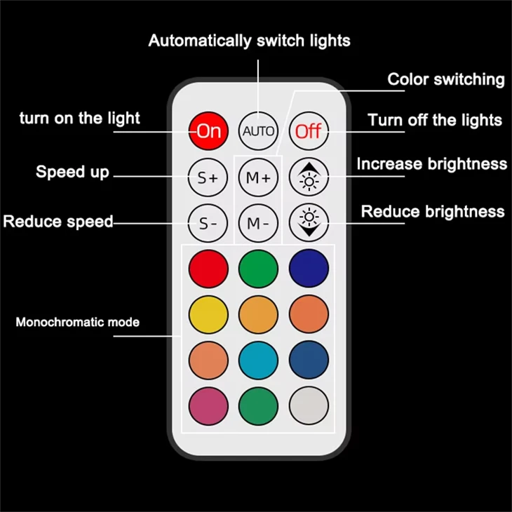 RGB T8 LED Tube Light | DC 5V Color Changing LED Tube for TikTok & Creative Lighting price
