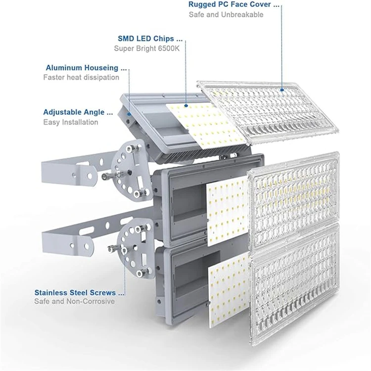 led sport court lights led sport court lights